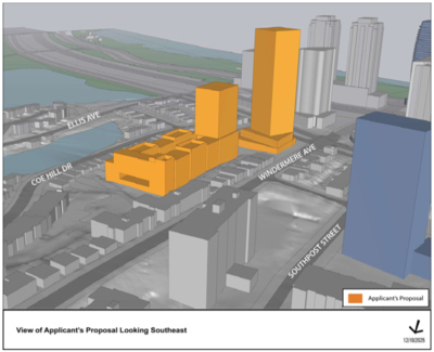 TCHC / Bousfields Proposal